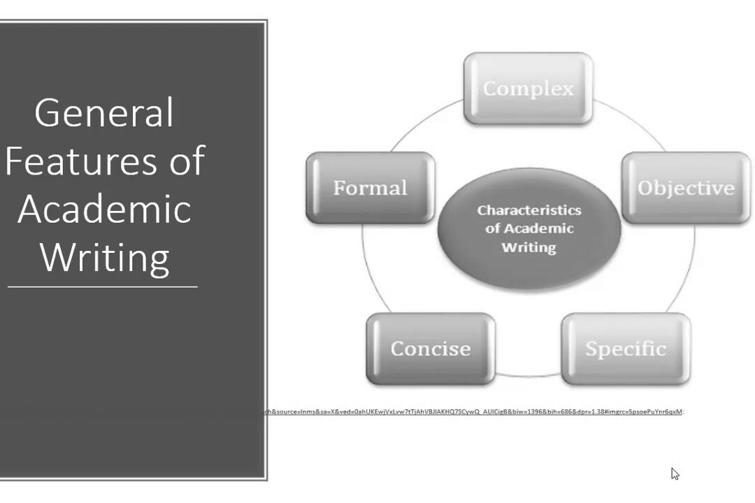 Types-of-content-writing

